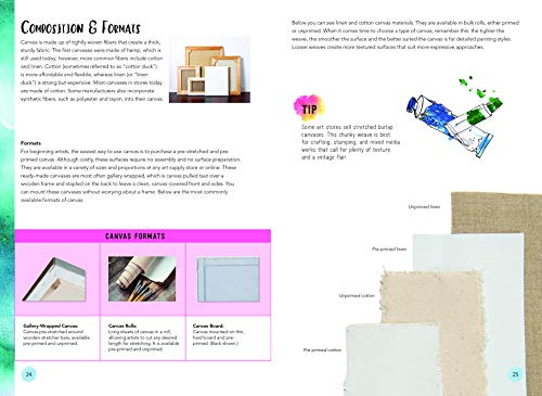 Artist Toolbox: Surfaces & Supports: A practical guide to drawing and painting surfaces -- from canvas and paper to textiles and woods