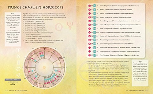 Be Your Own Astrologer: Unlock the secrets of the signs and planets