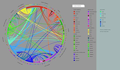 New Views: The World Mapped Like Never Before: 50 maps of our physical, cultural and political world