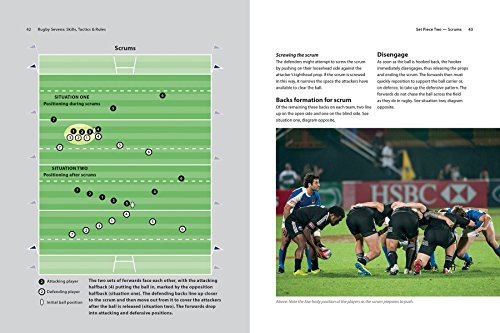 Rugby Sevens: Skills, Tactics and Rules