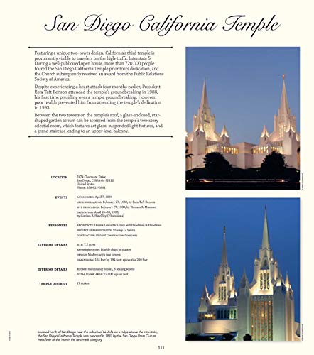 Temples of the Church of Jesus Christ of Latter-day Saints