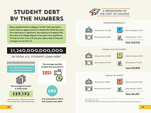 College Infographics: An Illustrated Guide to College Life (Infographic Guide)