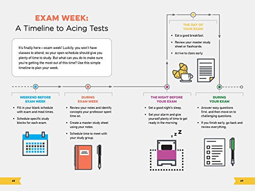 College Infographics: An Illustrated Guide to College Life (Infographic Guide)