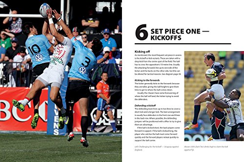 Rugby Sevens: Skills, Tactics and Rules