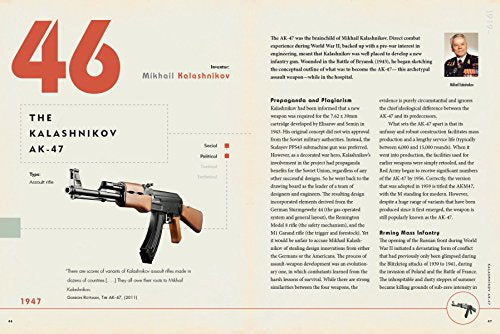 Fifty Weapons That Changed the Course of History (Fifty Things That Changed the Course of History)